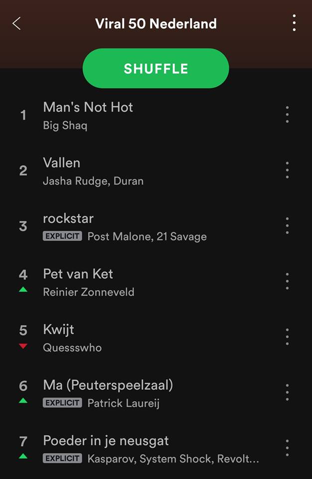 ‘Vallen’ op #2 in de Viral 50 Nederland!