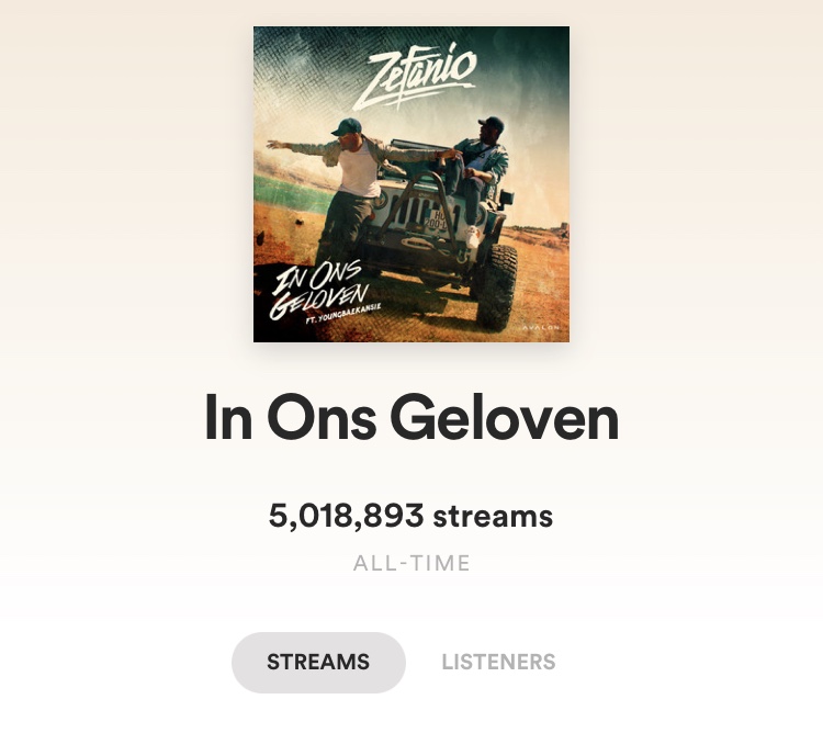 In Ons Geloven behaald 5 miljoen streams op Spotify