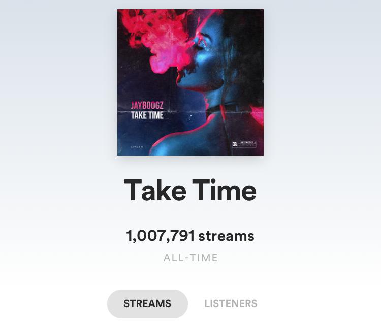Take Time 1 MILJOEN streams behaald!